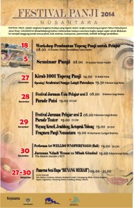 Poster Festival Panji Kediri